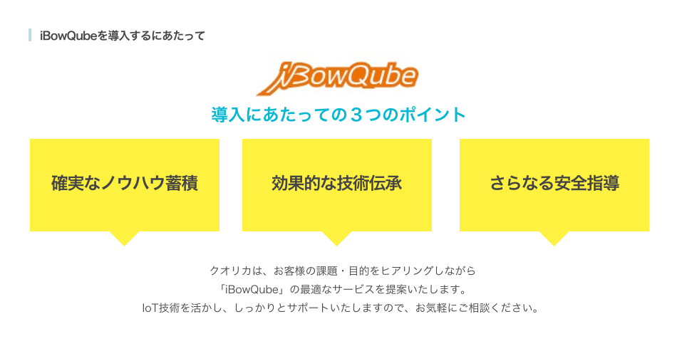 iBowQube を導入するにあたって