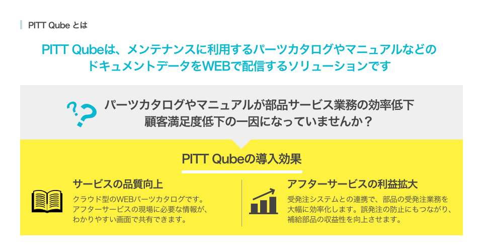 PITTQubeとは