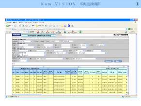 『Kom-VISION』製品進捗画面