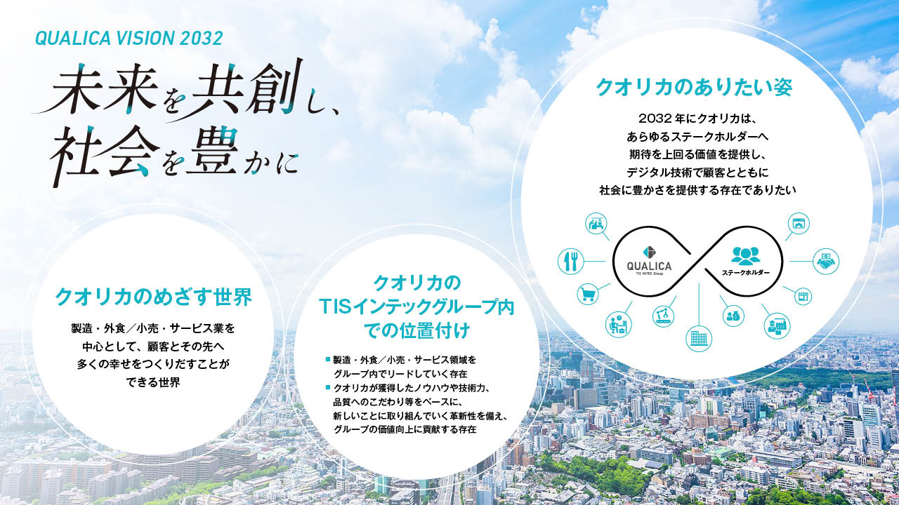 クオリカビジョン