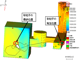 図B．のろ、砂かみ予測の計算結果例