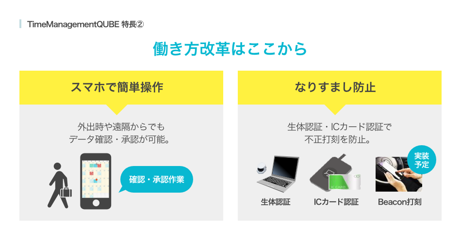 TimeManagementQUBE 特長②スマホで簡単操作、なりすまし防止