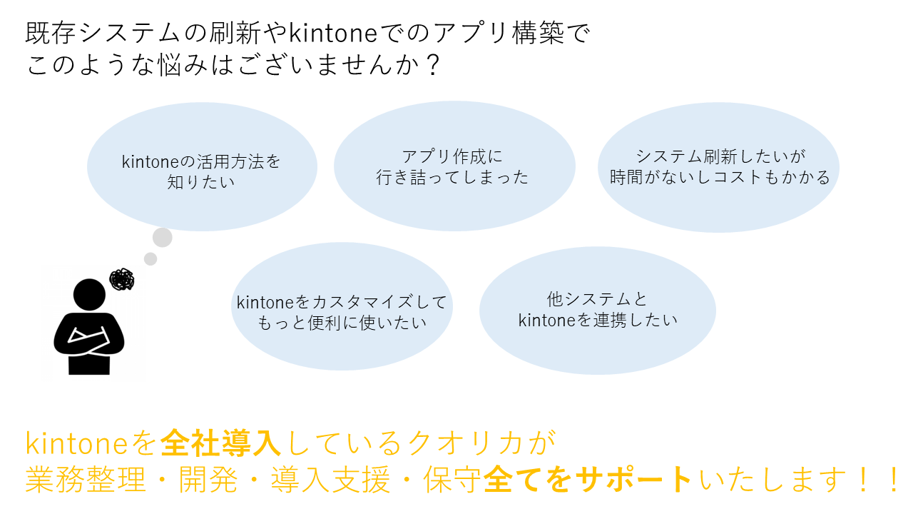 kintone 既存システムの刷新やkintoneでのアプリ構築でこのような悩みはございませんか