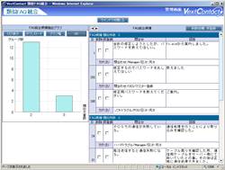 類似FAQ統合